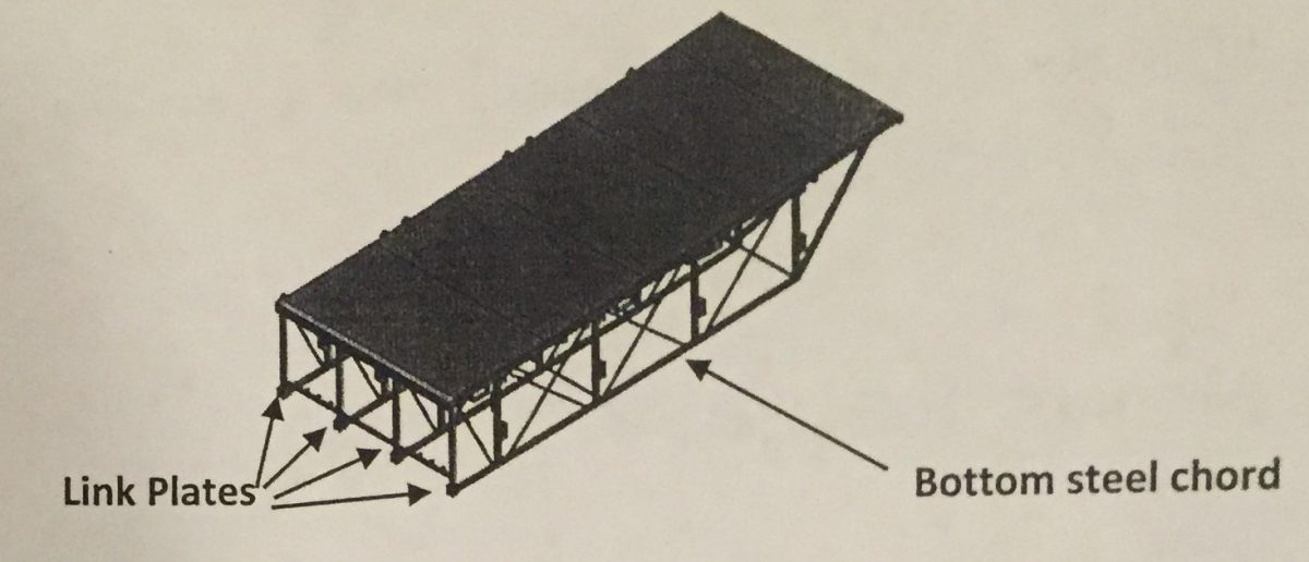 Construction diagram