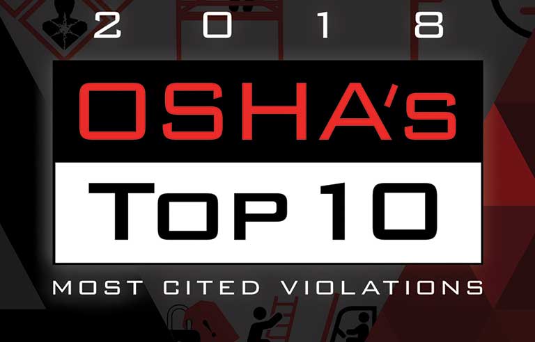 OSHA’s Top 10 Most Cited Violations for 2018